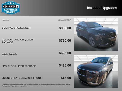 2022 Cadillac XT6 Premium Luxury FWD