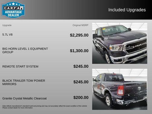 2021 RAM 1500 Big Horn/Lone Star