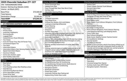 2025 Chevrolet Suburban 4WD Z71