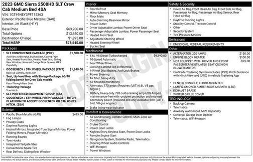 2023 GMC Sierra 2500 SLT