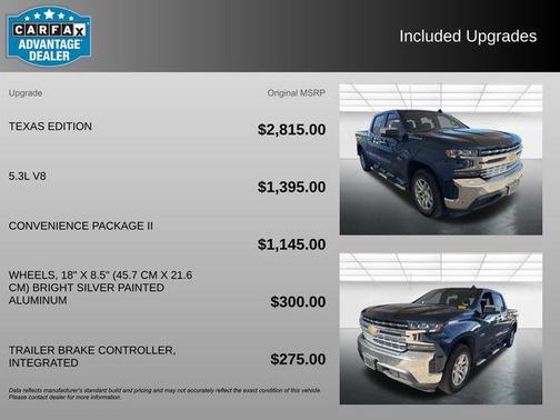 2020 Chevrolet Silverado 1500 LT