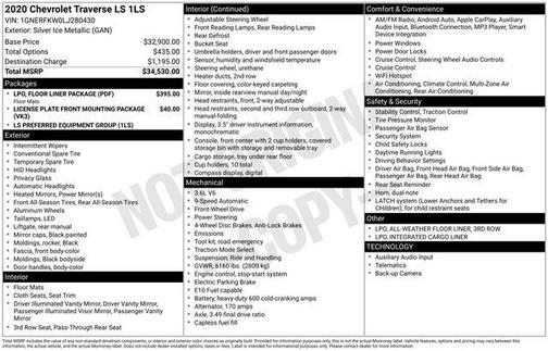 Silver Ice Metallic 2020 Chevrolet Traverse LS