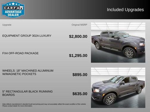 2019 Ford Ranger XLT