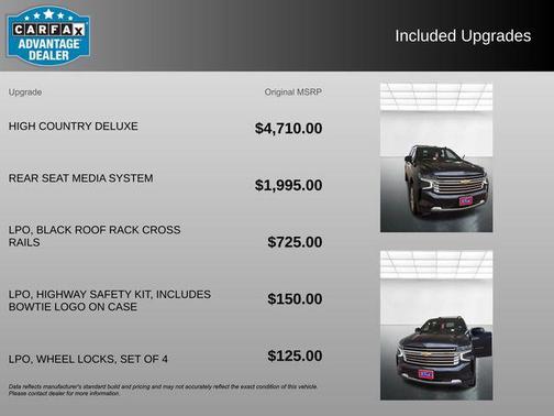 2024 Chevrolet Suburban 2WD High Country