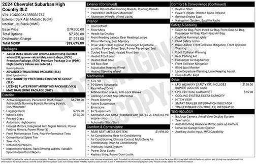 2024 Chevrolet Suburban 2WD High Country