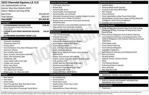 2023 Chevrolet Equinox LS