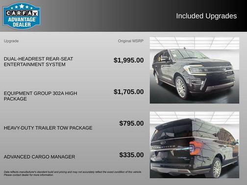 2023 Ford Expedition Max Limited