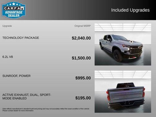 2025 Chevrolet Silverado 1500 ZR2