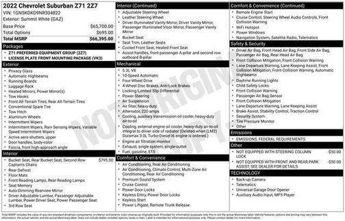 2022 Chevrolet Suburban 4WD Z71