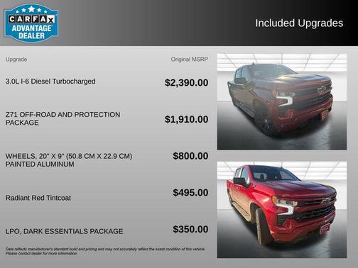 2023 Chevrolet Silverado 1500 RST