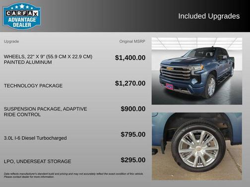2024 Chevrolet Silverado 1500 High Country