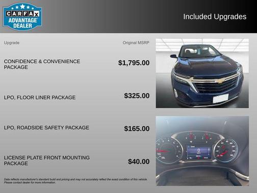 2022 Chevrolet Equinox 1LT