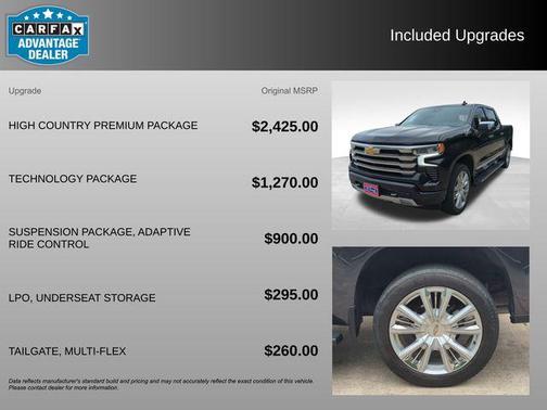 2024 Chevrolet Silverado 1500 High Country