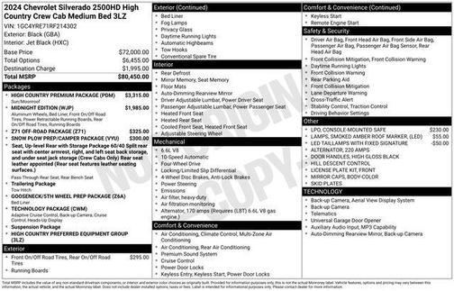 2024 Chevrolet Silverado 2500 High Country