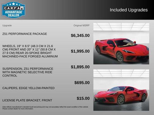 2023 Chevrolet Corvette Stingray w/3LT