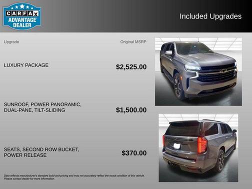 2022 Chevrolet Suburban RST