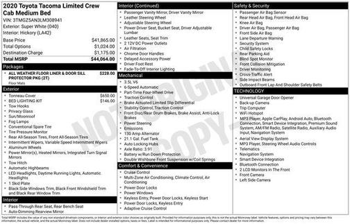 2020 Toyota Tacoma Limited