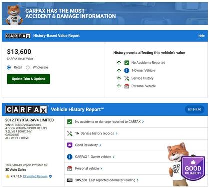 2012 Toyota RAV4 Limited