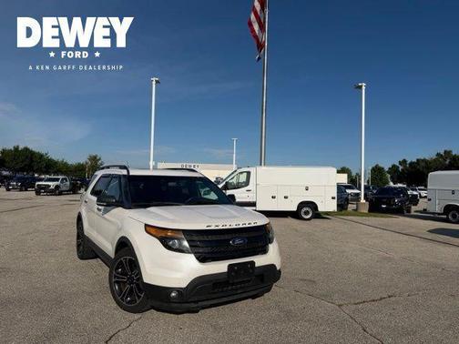 White Platinum Clearcoat Metallic 2014 Ford Explorer Sport