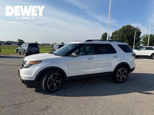 White Platinum Clearcoat Metallic 2014 Ford Explorer Sport