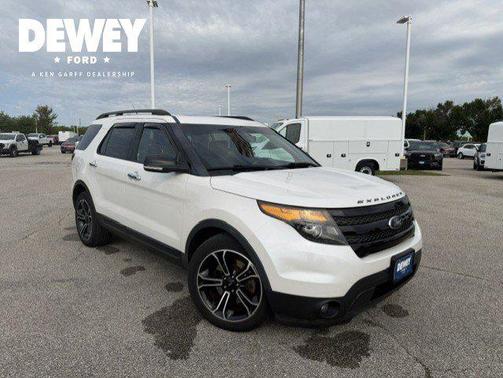 White Platinum Clearcoat Metallic 2014 Ford Explorer Sport