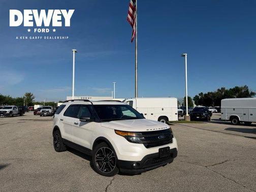 White Platinum Clearcoat Metallic 2014 Ford Explorer Sport