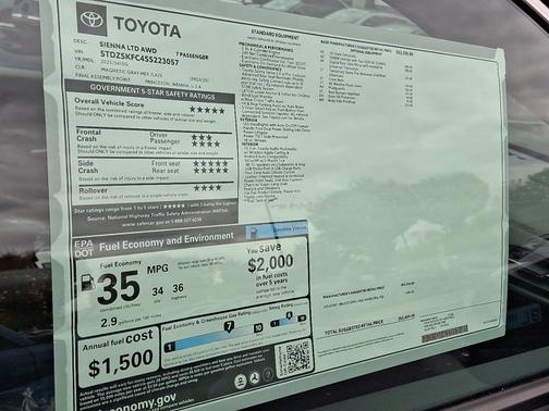 2025 Toyota Sienna Limited