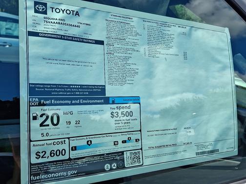 2025 Toyota Sequoia 1794 Edition