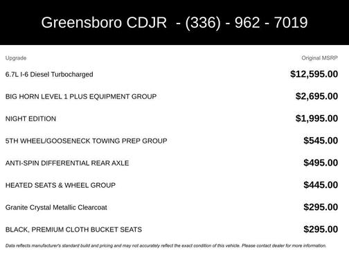 2025 RAM 2500 Big Horn