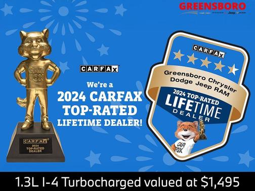 2019 Jeep Renegade Sport