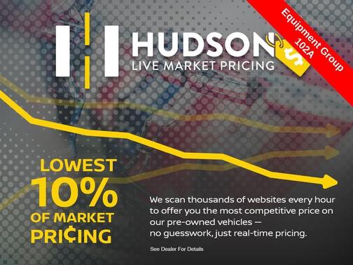 2015 Lincoln MKX Base