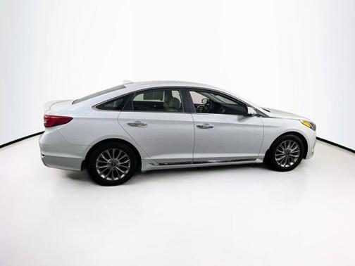 2015 Hyundai SONATA Limited