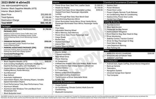 2023 BMW i4 Gran Coupe eDrive35