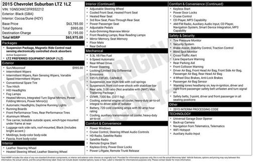 Black 2015 Chevrolet Suburban 1500 LTZ