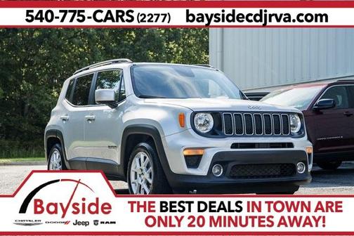 2020 Jeep Renegade Latitude