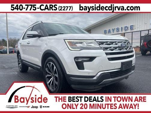 White Platinum Clearcoat Metallic 2018 Ford Explorer Limited