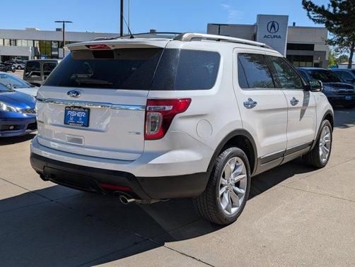 2015 Ford Explorer Limited