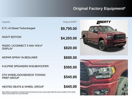 Delmonico Red Pearlcoat 2024 RAM 2500 Big Horn