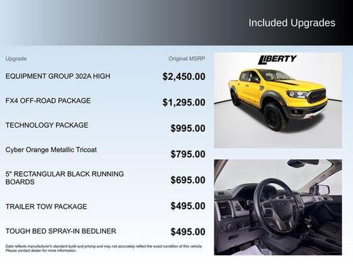 2022 Ford Ranger XLT