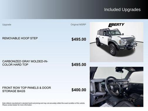 2024 Ford Bronco Everglades