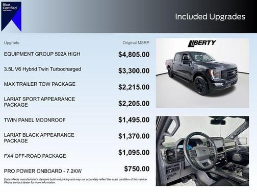 2023 Ford F-150 Lariat