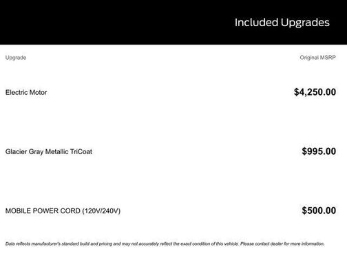 2025 Ford Mustang Mach-E Premium