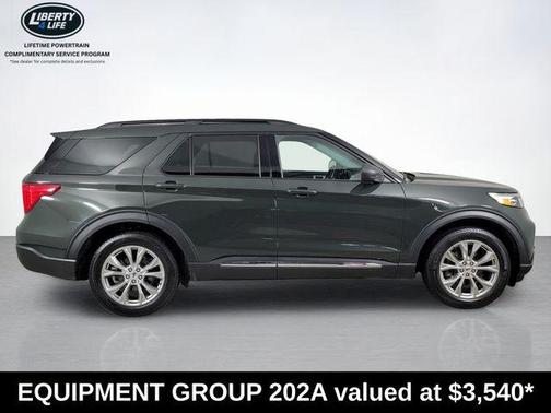 Forged Green Metallic 2023 Ford Explorer XLT