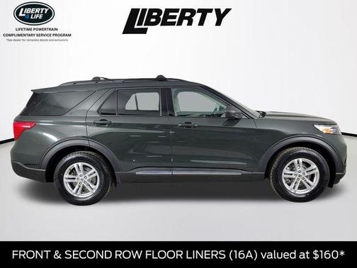 Forged Green Metallic 2023 Ford Explorer XLT