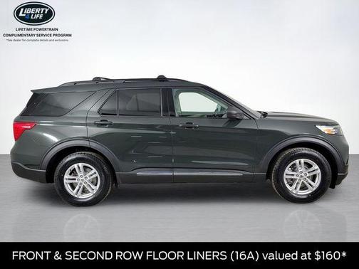 Forged Green Metallic 2023 Ford Explorer XLT