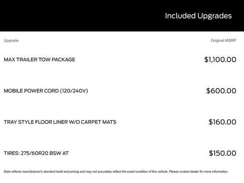 2025 Ford F-150 Lightning LARIAT
