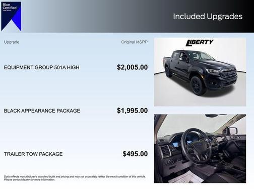 2021 Ford Ranger Lariat