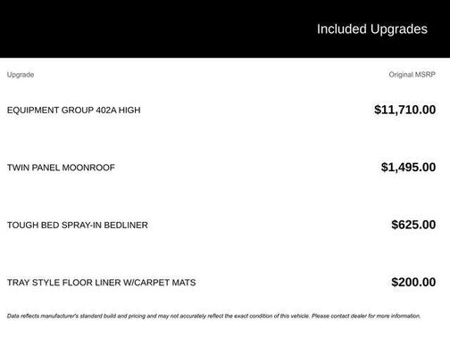 2025 Ford F-150 Tremor