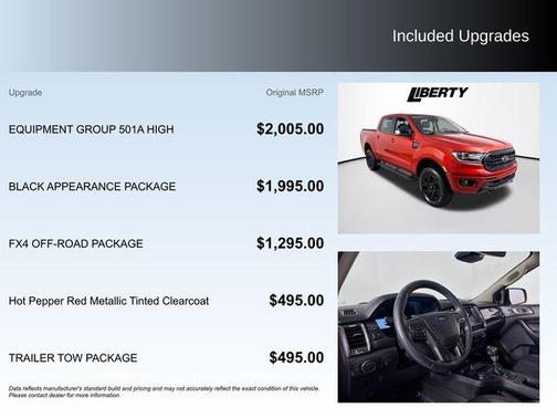 2022 Ford Ranger Lariat