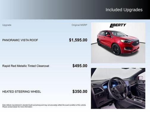 2023 Ford Edge ST Line